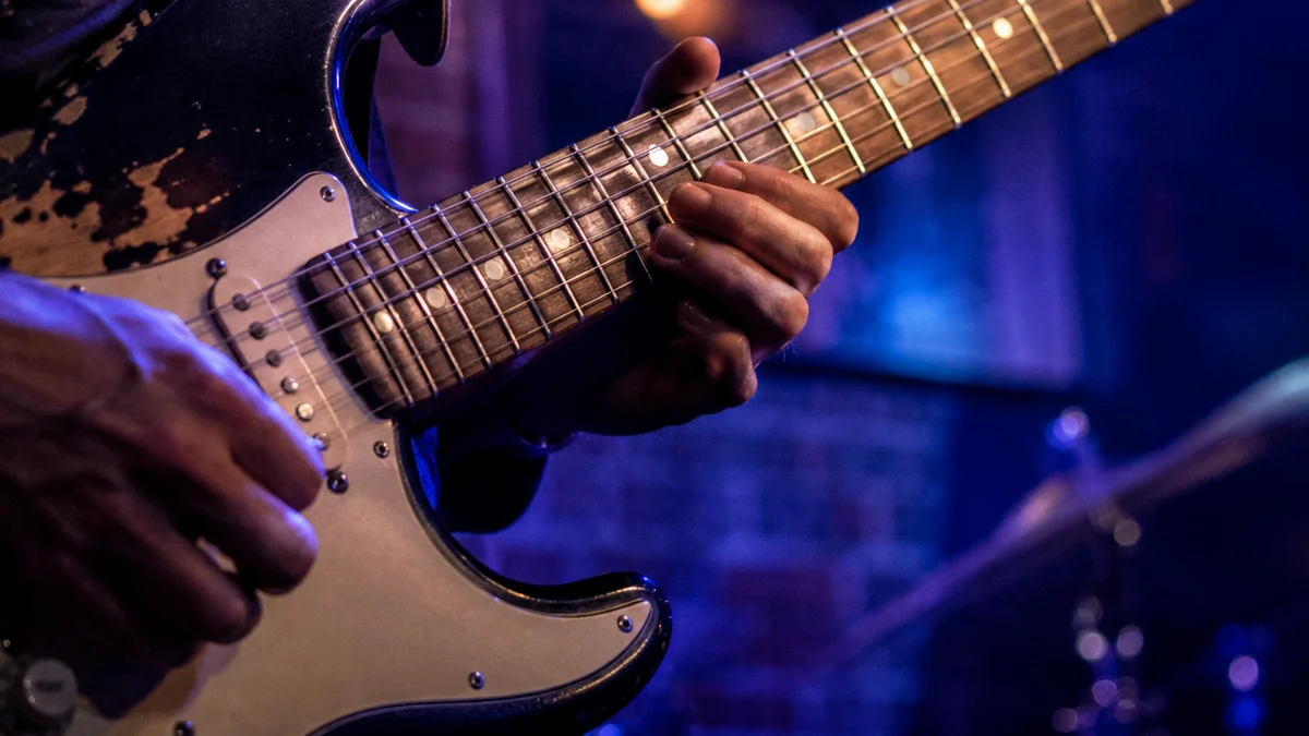 Chord Progressions in Every Key practice image Chord Progressions in Every Key practice image